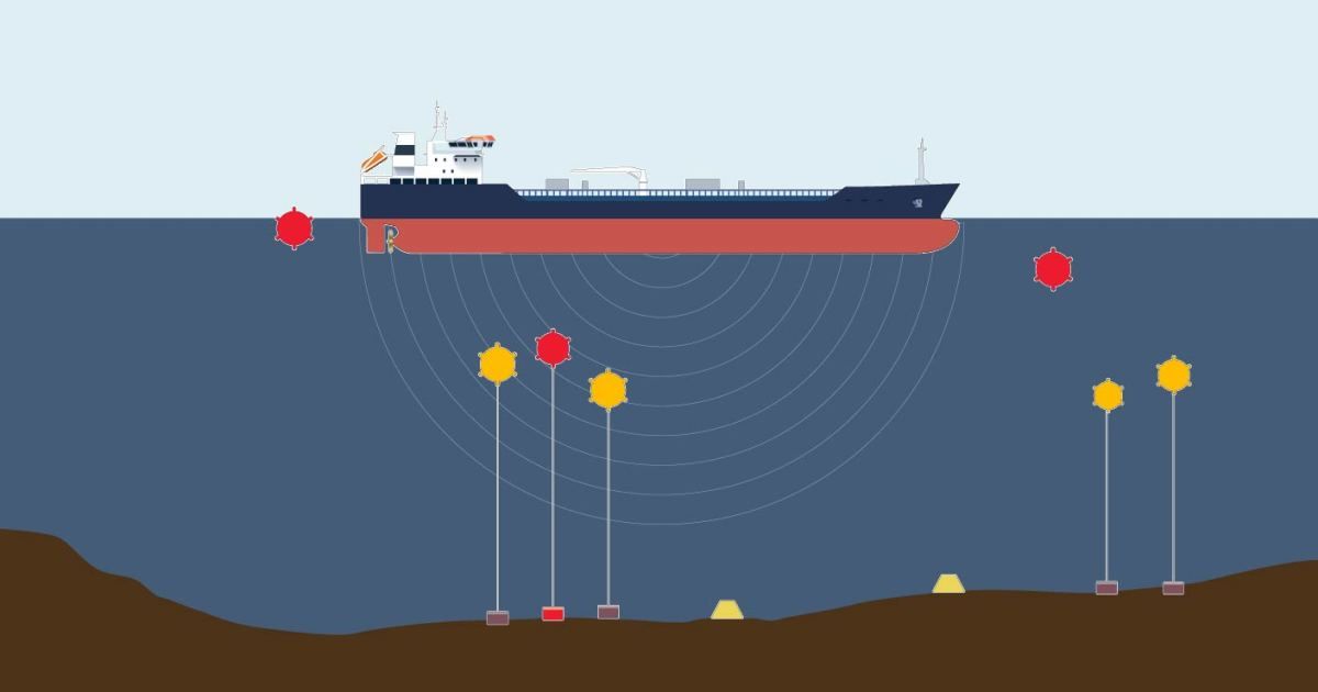 Minesweeping operations in the Strait of Hormuz explained visually