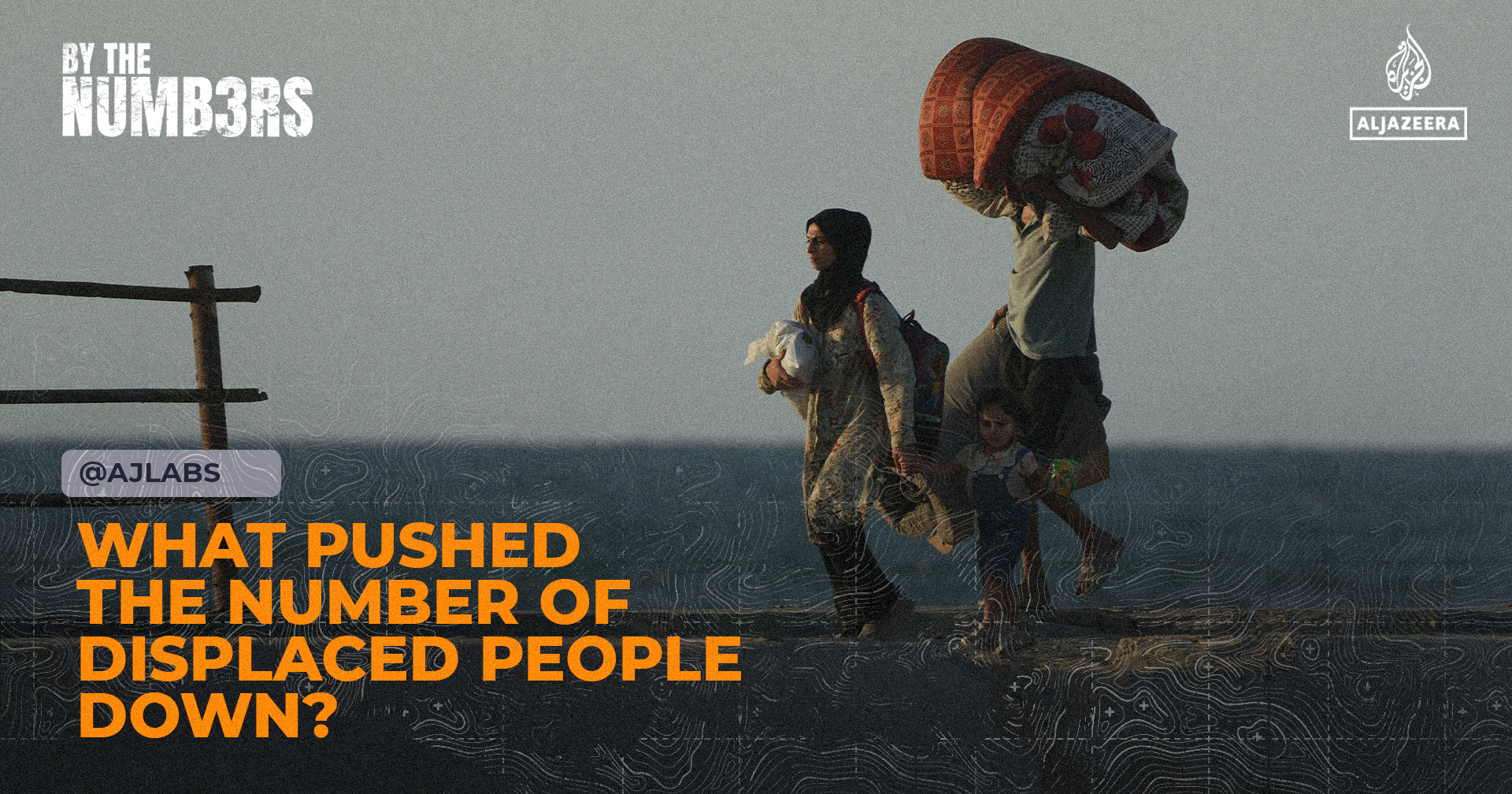 Number of displaced people decreases due to various global factors